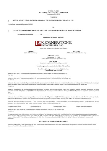 Thumbnail SmartFinancial (SmartBank) 10-K Annual Report 