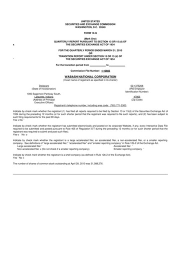 Vorschaubild Wabash National
 10-Q Quartalsbericht  