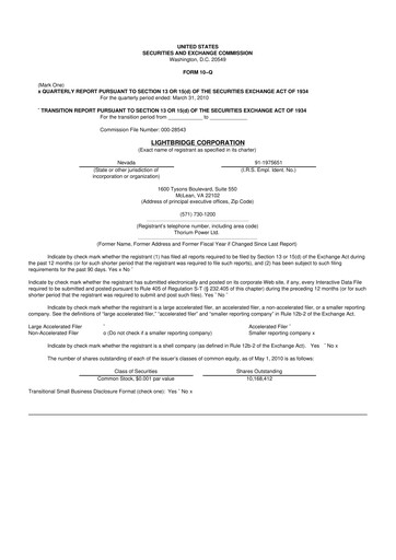 Vorschaubild Lightbridge Corporation 10-Q Quartalsbericht  