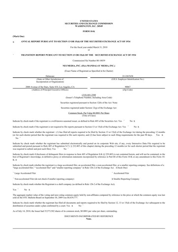 Thumbnail Digital Turbine
 10-K Annual Report 