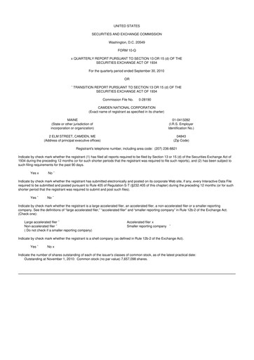 Thumbnail Camden National Corporation
 10-Q Quarterly Report FY 