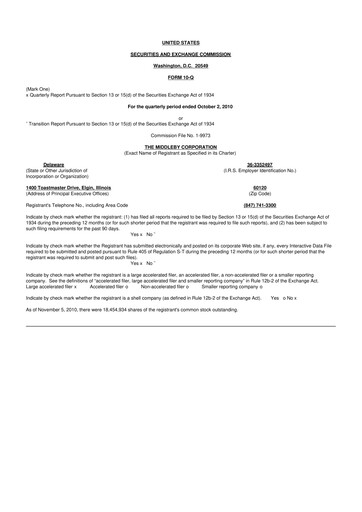 Thumbnail Middleby 10-Q Quarterly Report FY2010 