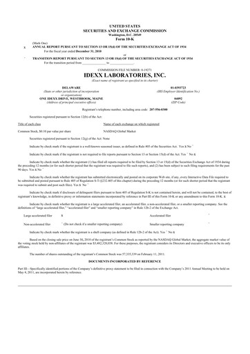 Thumbnail IDEXX Laboratories 10-K Annual Report 2010