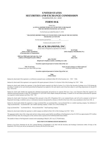 Thumbnail Clarus
 10-K Annual Report 