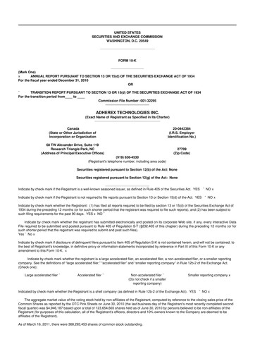 Miniature Fennec Pharmaceuticals 10-K Rapport annuel 