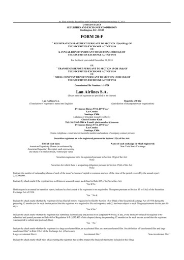 Thumbnail LATAM Airlines  20-F Annual Report 