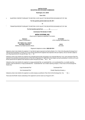 Thumbnail Mitek Systems
 10-Q Quarterly Report FY2011 