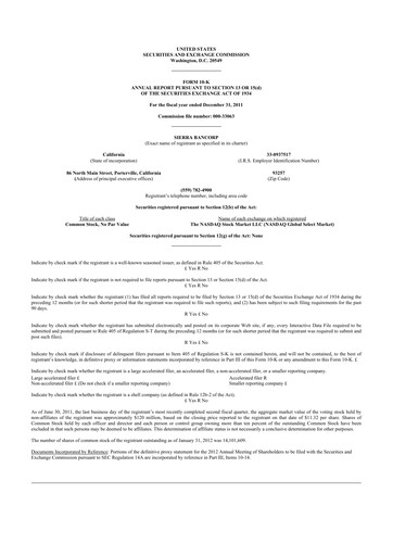 Thumbnail Sierra Bancorp
 10-K Annual Report 2011