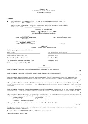 Thumbnail Tecnoglass 10-K Annual Report 