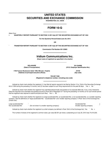 Thumbnail Iridium Communications 10-Q Quarterly Report FY 