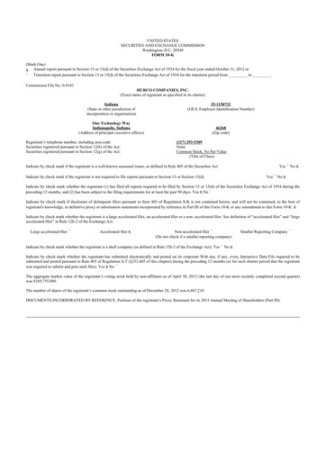 Thumbnail Hurco Companies 10-K Annual Report 2012