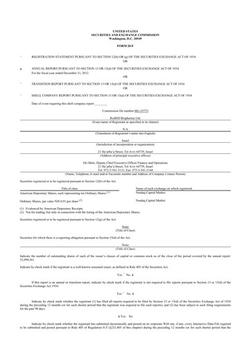 Miniature Redhill Biopharma 20-F Rapport annuel 
