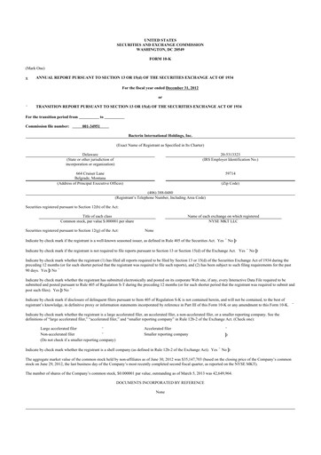 Miniature Xtant Medical 10-K Rapport annuel 2012