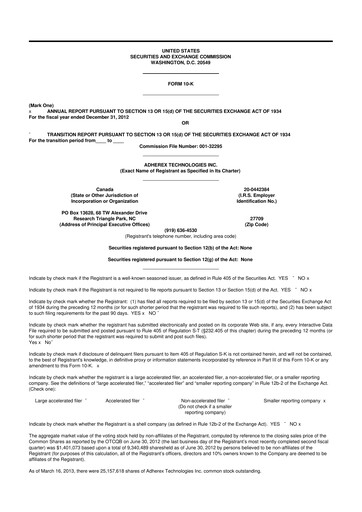 Miniature Fennec Pharmaceuticals 10-K Rapport annuel 2012