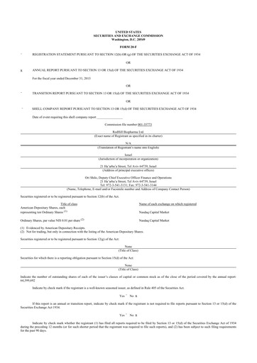 Miniature Redhill Biopharma 20-F Rapport annuel 