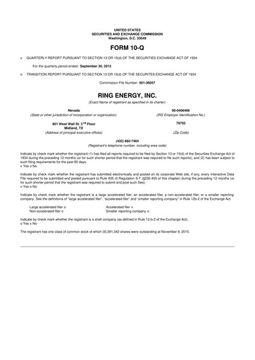 Miniature Ring Energy
 10-Q Rapport trimestriel 2015 