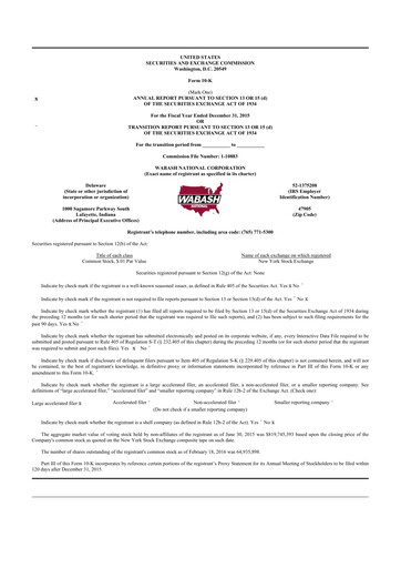 Thumbnail Wabash National
 10-K Annual Report 2015