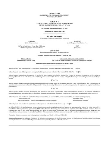 Thumbnail Sierra Bancorp
 10-K Annual Report 2015