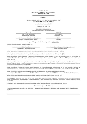 Thumbnail Shore Bancshares 10-K Annual Report 2015