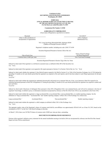 Thumbnail Agree Realty
 10-K Annual Report 2015