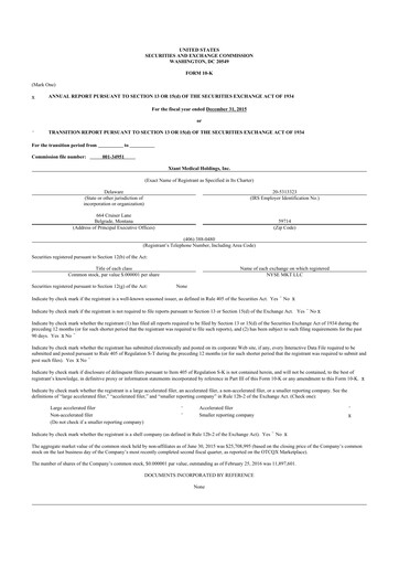 Miniature Xtant Medical 10-K Rapport annuel 2015