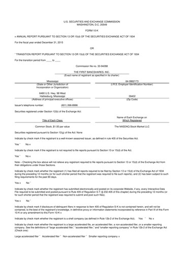 Thumbnail The First Bancshares 10-K Annual Report 2015