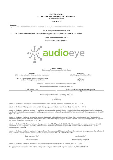 Thumbnail AudioEye 10-K Annual Report 2015