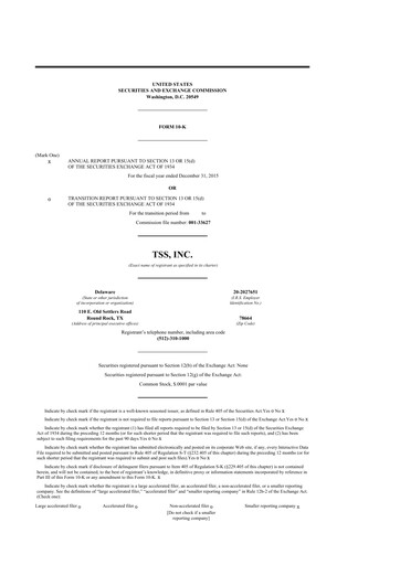 Thumbnail TSS, Inc. 10-K Annual Report 2015