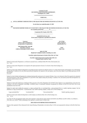 Thumbnail SmartFinancial (SmartBank) 10-K Annual Report 2015