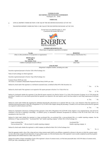 Thumbnail AgEagle Aerial Systems
 10-K Annual Report 2015