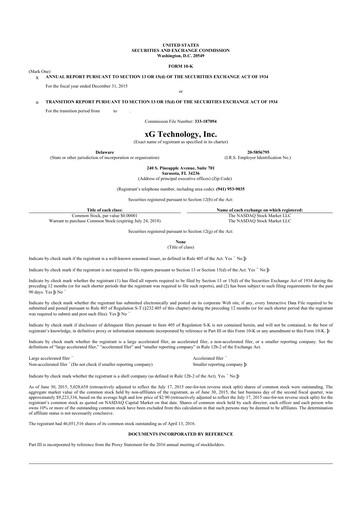 Thumbnail Vislink Technologies
 10-K Annual Report 2015