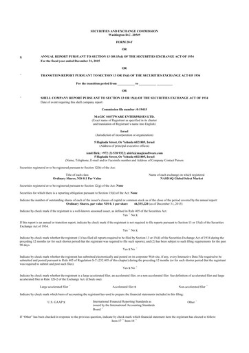 Thumbnail Magic Software 20-F Annual Report 2015