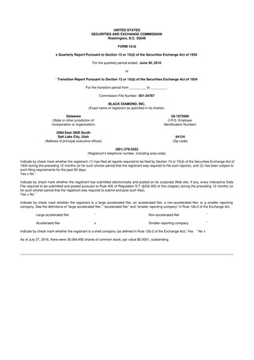 Thumbnail Clarus
 10-Q Quarterly Report FY2016 