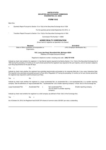 Thumbnail Agree Realty
 10-Q Quarterly Report FY2016 