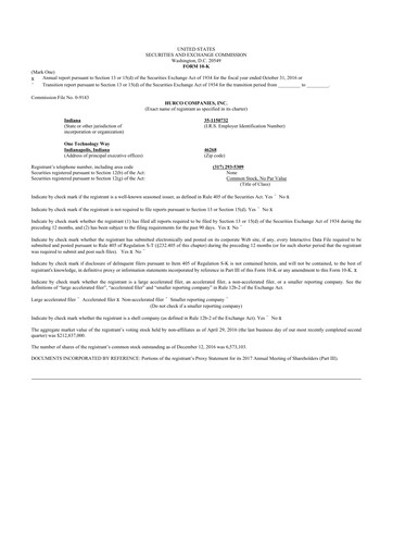 Thumbnail Hurco Companies 10-K Annual Report 2016