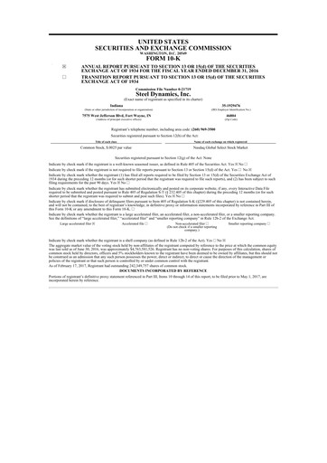 Thumbnail Steel Dynamics
 10-K Annual Report 2016