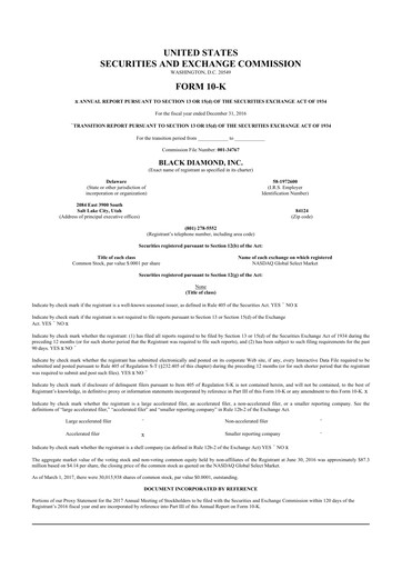 Thumbnail Clarus
 10-K Annual Report 2016