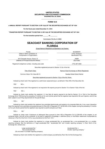 Thumbnail Seacoast Banking 10-K Annual Report 2016