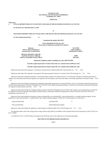 Thumbnail Titan Pharmaceuticals
 10-K Annual Report 2016