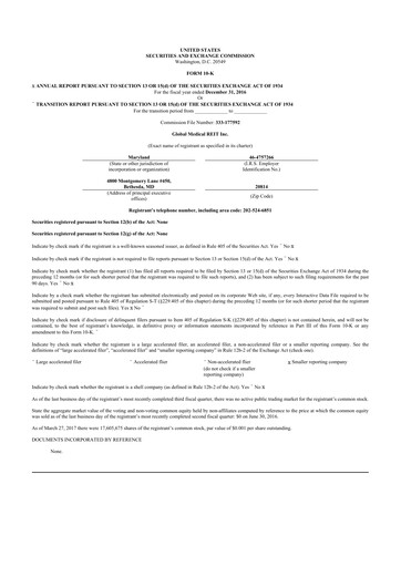 Thumbnail Global Medical REIT
 10-K Annual Report 2016