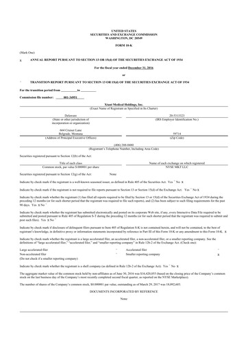 Miniature Xtant Medical 10-K Rapport annuel 2016