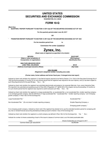 Thumbnail Zynex 10-Q Quarterly Report FY2017 