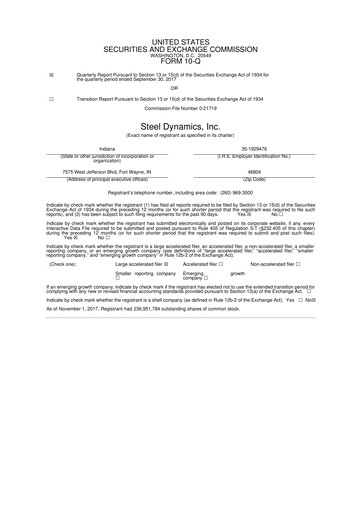 Thumbnail Steel Dynamics
 10-Q Quarterly Report FY2017 