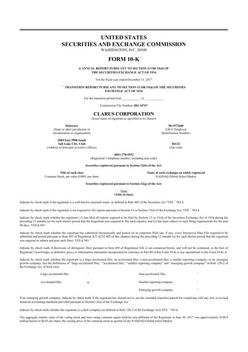 Thumbnail Clarus
 10-K Annual Report 2017