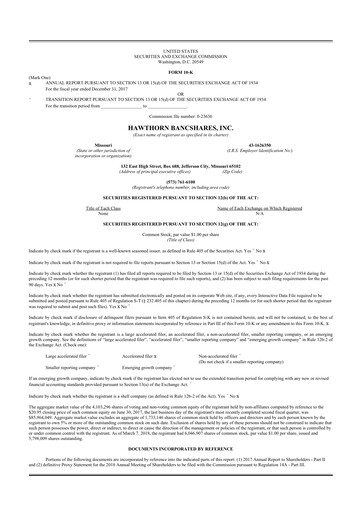 Thumbnail Hawthorn Bancshares 10-K Annual Report 2017