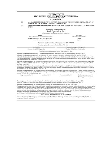 Thumbnail Steel Dynamics
 10-K Annual Report 2018