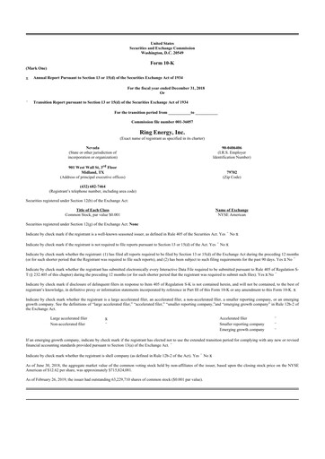 Thumbnail Ring Energy
 10-K Annual Report 2018