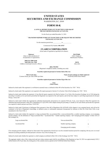 Thumbnail Clarus
 10-K Annual Report 2018