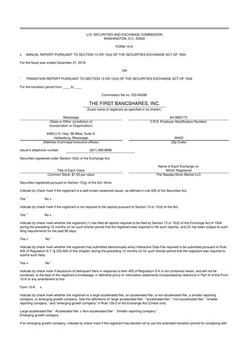 Thumbnail The First Bancshares 10-K Annual Report 2018
