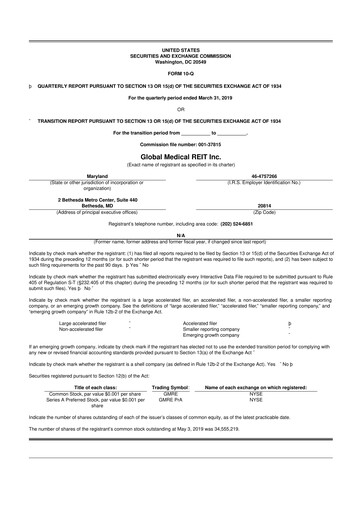 Thumbnail Global Medical REIT
 10-Q Quarterly Report FY2019 